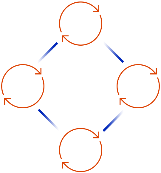 https://neizcommunication.com/wp-content/uploads/2020/08/tc_scheme.png